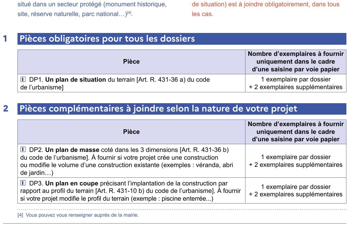 Bordereau des pièces du dossier test